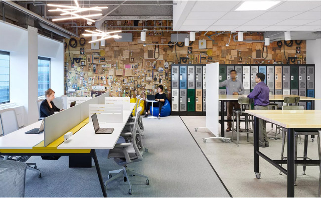 Hot desks with employee lockers Hot desks with employee lockers