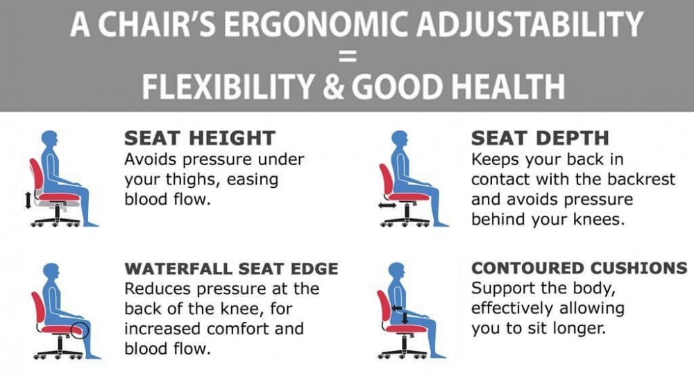 Cheap computer chairs ergonomic features Cheap computer chairs ergonomic features
