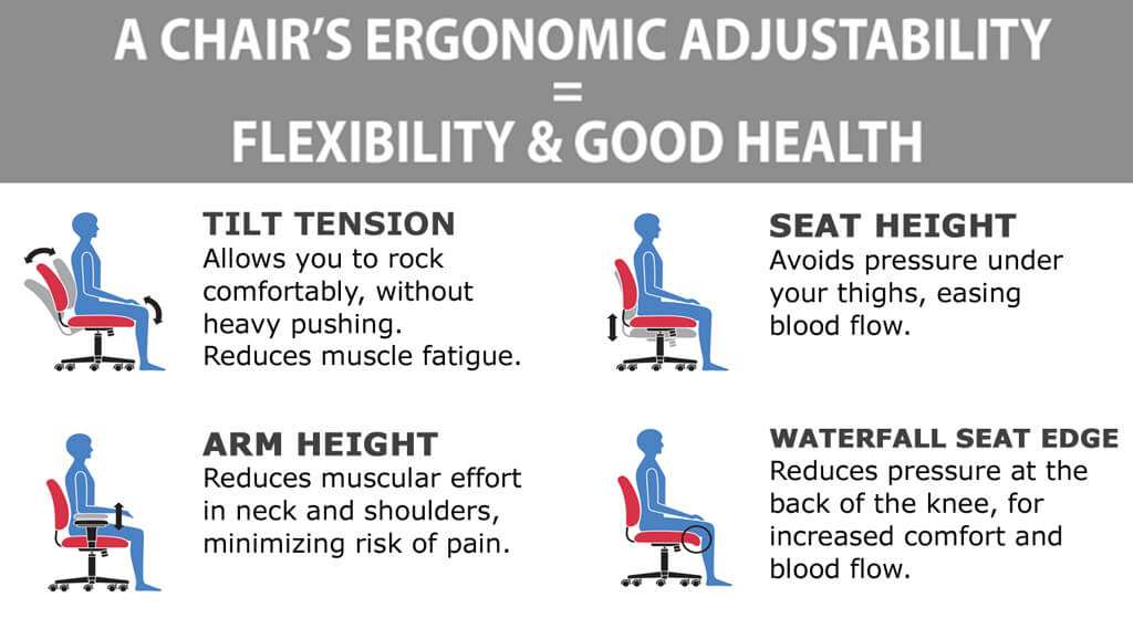 Colorful office chairs ergonomics Colorful office chairs ergonomics