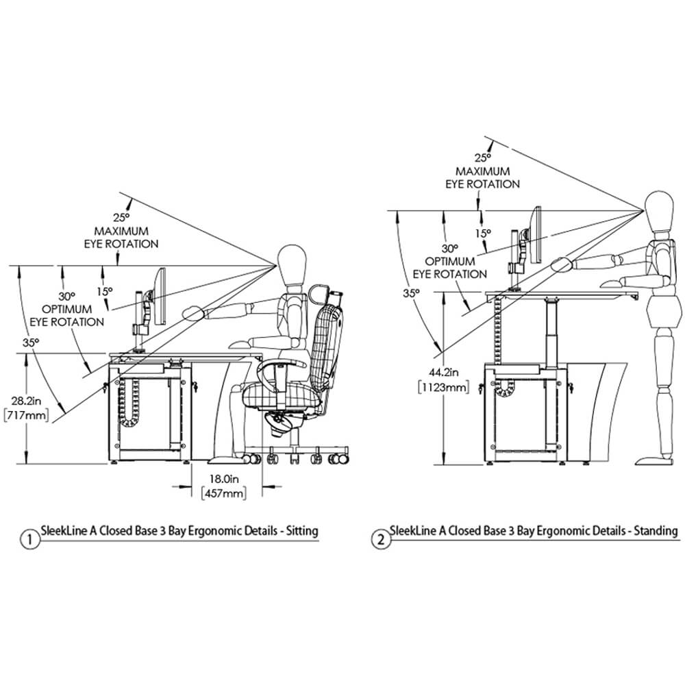 Sleekline control console ergonomic details Sleekline control console ergonomic details