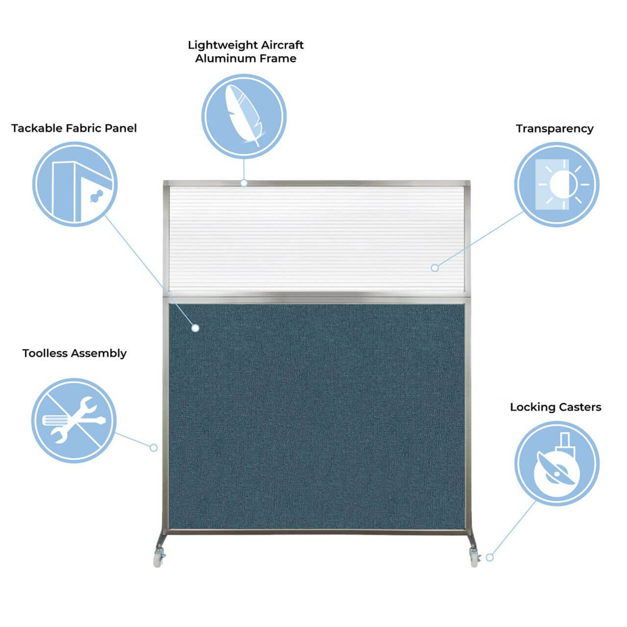 Modular panels on wheels 72h x 72w feature Modular panels on wheels 72h x 72w feature