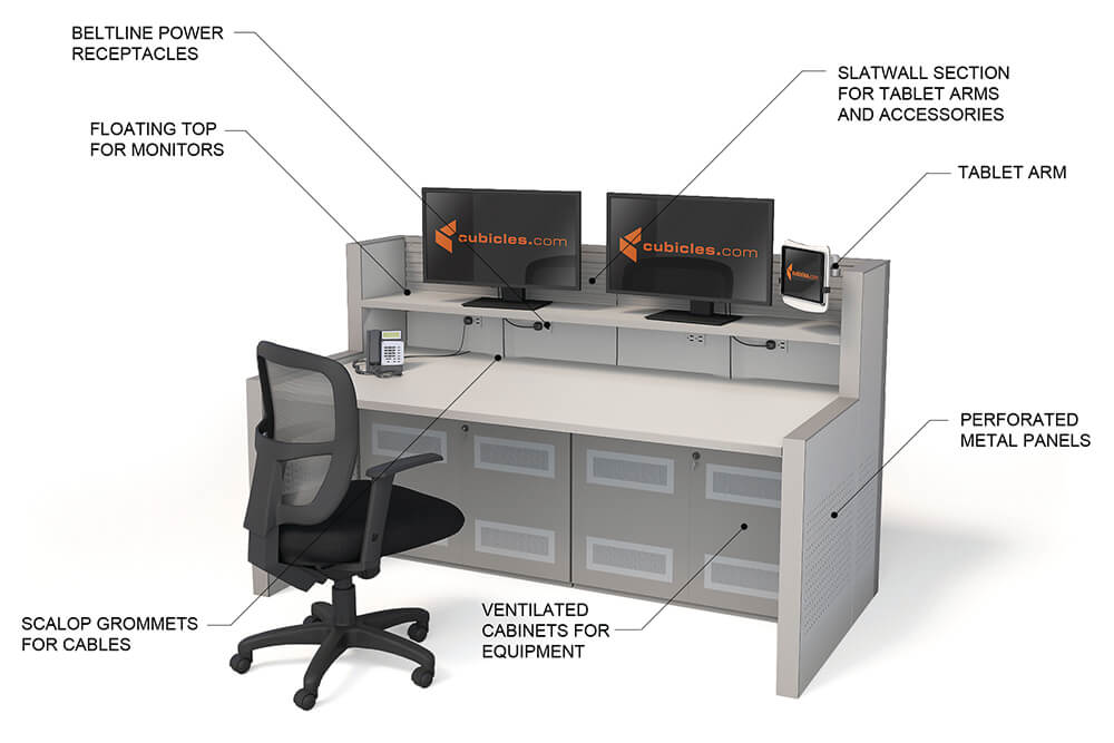 O2 control room console static callouts 01