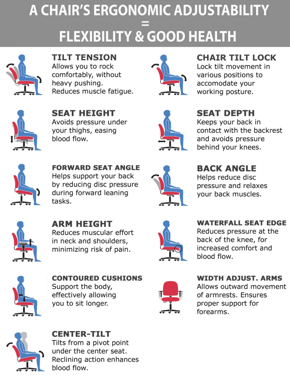 Office chair 300 lb capacity ergonomic features Office chair 300 lb capacity ergonomic features