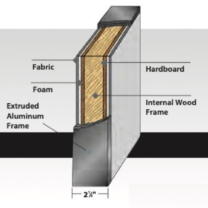 Office partition panels panel internals 1 2 3 4 5 6 7 8 9 10 11 Office partition panels panel internals 1 2 3 4 5 6 7 8 9 10 11