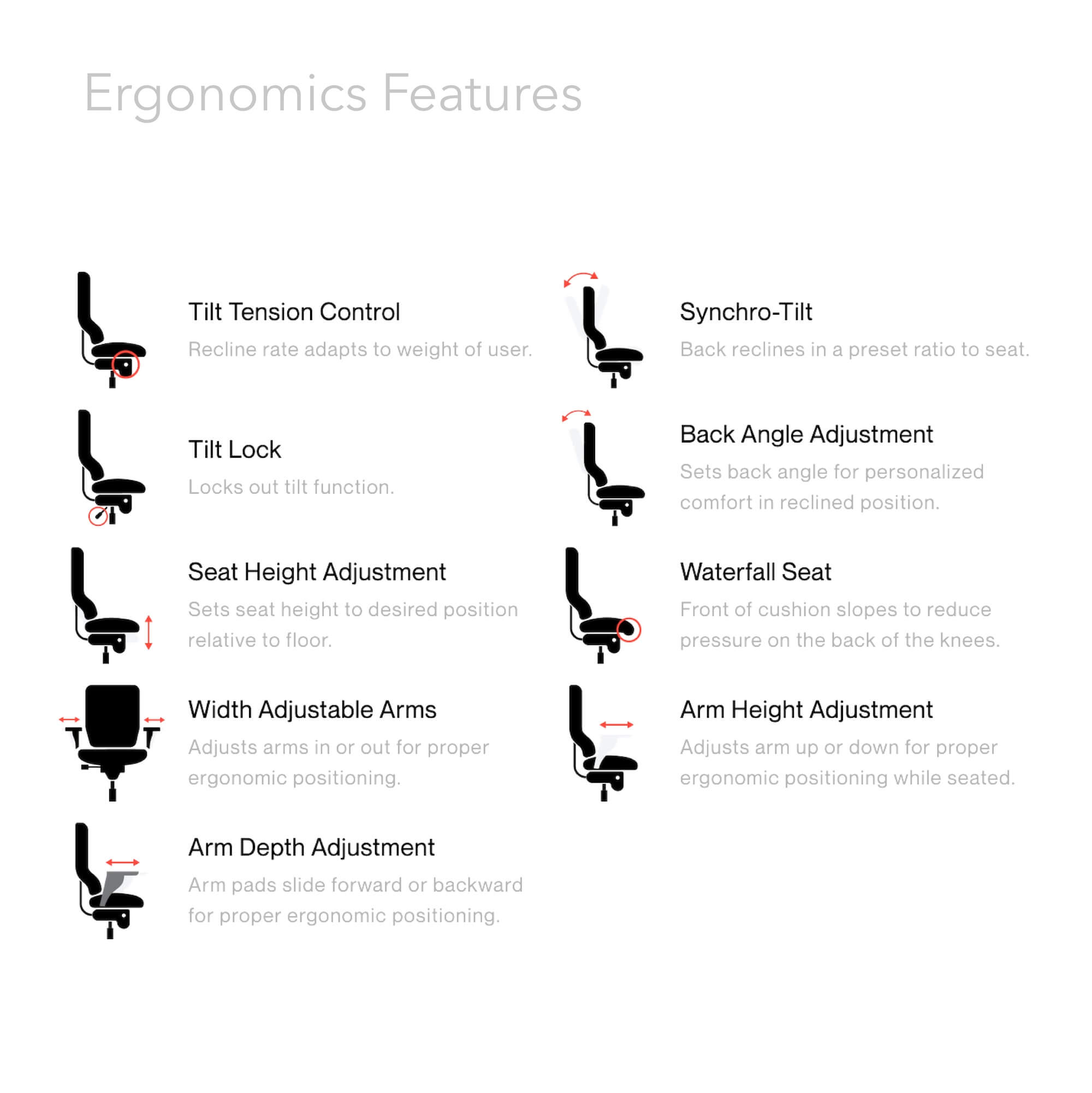 Office furniture chairs office desk chairs executive ergonomic office chair for sciatica features ergonomics Office furniture chairs office desk chairs executive ergonomic office chair for sciatica features ergonomics