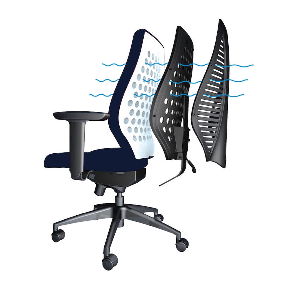 Office furniture chairs office desk chairs high back office chair ergonomic airflow vent view Office furniture chairs office desk chairs high back office chair ergonomic airflow vent view